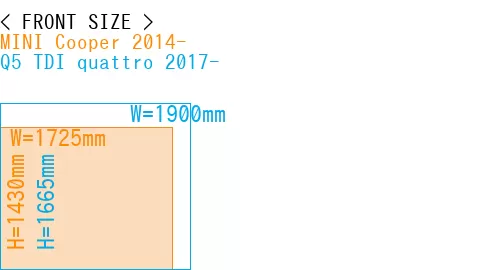 #MINI Cooper 2014- + Q5 TDI quattro 2017-